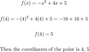 \begin{gathered} f(x)=-x^(2)+4x+5 \\ \\ f(4)=-(4)^2+4(4)+5=-16+16+5 \\ \\ f(4)=5 \\ \\ \text{ Then the coordinates of the point is \lparen4, 5\rparen} \end{gathered}