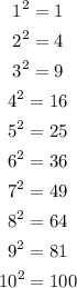 \begin{gathered} 1^2=1 \\ 2^2=4 \\ 3^2=9 \\ 4^2=16 \\ 5^2=25 \\ 6^2=36 \\ 7^2=49 \\ 8^2=64 \\ 9^2=81 \\ 10^2=100 \end{gathered}