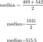 \begin{gathered} \text{ median = }(489+542)/(2) \\ \\ \text{ median=}(1031)/(2) \\ \\ \text{ median=515.5} \end{gathered}