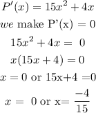 \begin{gathered} P^(\prime)(x)=15x^2+4x \\ we\text{ make P'(x) = 0} \\ 15x^2+4x=\text{ 0} \\ x(15x+4)=0_{} \\ x=0\text{ or 15x+4 =0} \\ x=\text{ 0 or x= }(-4)/(15) \end{gathered}