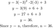 \begin{gathered} y=3(-3)^2\text{ -2(-3) + 3} \\ y\text{ = 3(9) + 6 + 3} \\ y\text{ = 27 + 6 + 3} \\ y\text{ = 36. } \\ \text{Since y = n, therefore, n = 36. } \end{gathered}