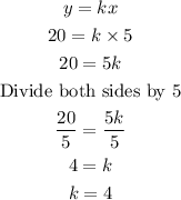 \begin{gathered} y=kx \\ 20=k*5 \\ 20=5k \\ \text{Divide both sides by 5} \\ (20)/(5)=(5k)/(5) \\ 4=k \\ k=4 \end{gathered}