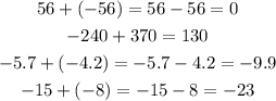 \begin{gathered} 56+(-56)=56-56=0 \\ -240+370=130 \\ -5.7+(-4.2)=-5.7-4.2=-9.9 \\ -15+(-8)=-15-8=-23 \end{gathered}