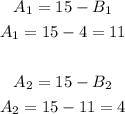 \begin{gathered} A_1=15-B_1 \\ A_1=15-4=11 \\ \\ A_2=15-B_2 \\ A_2=15-11=4 \end{gathered}