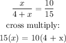 \begin{gathered} (x)/(4+x)=(10)/(15) \\ \text{cross multiply:} \\ 15(x)\text{ = 10(4 + x)} \end{gathered}