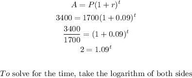 \begin{gathered} A=P(1+r)^t \\ 3400=1700(1+0.09)^t \\ (3400)/(1700)=(1+0.09)^t \\ 2=1.09^t \\ \\ To\text{ solve for the time, take the logarithm of both sides} \end{gathered}