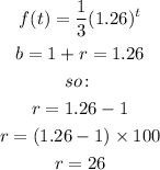 \begin{gathered} f(t)=(1)/(3)(1.26)^t \\ b=1+r=1.26 \\ so\colon \\ r=1.26-1 \\ r=(1.26-1)*100 \\ r=26 \end{gathered}