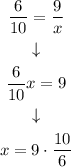 \begin{gathered} (6)/(10)=(9)/(x) \\ \downarrow \\ (6)/(10)x=9 \\ \downarrow \\ x=9\cdot(10)/(6) \end{gathered}