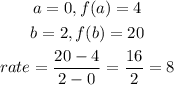 \begin{gathered} a=0,f(a)=4 \\ b=2,f(b)=20 \\ rate=(20-4)/(2-0)=(16)/(2)=8 \end{gathered}