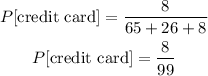 \begin{gathered} P\lbrack\text{credit card}\rbrack=(8)/(65+26+8) \\ P\lbrack\text{credit card}\rbrack=(8)/(99) \end{gathered}