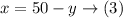 x=50-y\rightarrow(3)