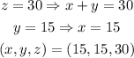 \begin{gathered} z=30\Rightarrow x+y=30 \\ y=15\Rightarrow x=15 \\ (x,y,z)=(15,15,30) \end{gathered}