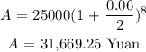 \begin{gathered} A\text{ = 25000(1 + }(0.06)/(2))^8 \\ A\text{ = 31,669.25 Yuan} \end{gathered}