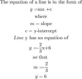 \begin{gathered} \text{The equation of a line is in the form of} \\ y\text{ =mx +c} \\ \text{where} \\ m\text{ = slope} \\ c\text{ = y-intercept} \\ Line\text{ y has an equation of} \\ y\text{ =-}(2)/(3)\text{x+6 } \\ so\text{ that } \\ m\text{ =-}(2)/(3) \\ y=6 \end{gathered}