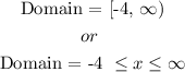 \begin{gathered} \text{Domain = \lbrack-4, }\infty) \\ or\text{ } \\ \text{Domain = -4 }\leq x\leq\infty \end{gathered}