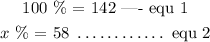 \begin{gathered} 100\text{ \% = 142 ---- equ 1} \\ x\text{ \% = 58 }\ldots\ldots\ldots\ldots\text{ equ 2} \end{gathered}