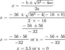 \begin{gathered} x\text{ = }\frac{-\text{ b}\pm√(b^2-4ac)}{2a} \\ x\text{ = }\frac{-\text{ 56 }\pm\sqrt{56^2-4(-\text{ 16 }*0)}}{2\text{ }*-\text{ 16}} \\ \frac{-\text{ 56 }\pm56}{-\text{ 32}} \\ x\text{ = }\frac{-\text{ 56 - 56 }}{-32}\text{ or x = }\frac{-\text{ 56 + 56}}{-\text{ 32}} \\ x\text{ = 3.5 or x = 0} \end{gathered}