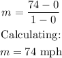 \begin{gathered} m=(74-0)/(1-0) \\ \text{Calculating:} \\ m=74\text{ mph} \end{gathered}