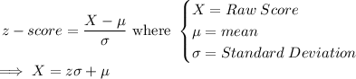 \begin{gathered} \begin{equation*} z-score=(X-\mu)/(\sigma)\text{ where }\begin{cases}{X=Raw\;Score} \\ {\mu=mean} \\ {\sigma=Standard\;Deviation}\end{cases} \end{equation*} \\ \implies X=z\sigma+\mu \end{gathered}