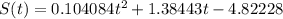 S(t)=0.104084t^2+1.38443t-4.82228