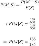 \begin{gathered} P(M|S)=(P(M\cap S))/(P(S)) \\ \\ \rightarrow P(M|S)=((158)/(500))/((185)/(500)) \\ \\ \Rightarrow P(M|S)=(158)/(185) \end{gathered}