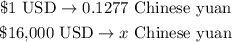 \begin{gathered} \text{ \$1 USD}\rightarrow0.1277\text{ Chinese yuan} \\ \text{ \$16,000 USD}\rightarrow x\text{ Chinese yuan} \end{gathered}