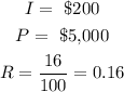 \begin{gathered} I=\text{ \$200} \\ P=\text{ \$5,000} \\ R=(16)/(100)=0.16 \end{gathered}