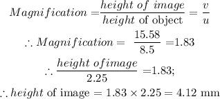 \begin{gathered} Magnification\text{ =}\frac{height\text{ }of\text{ }image}{height\text{ of object}}=(v)/(u) \\ \therefore Magnification=\text{ }(15.58)/(8.5)\text{ =1.83} \\ \therefore\frac{height\text{ }ofimage}{2.25}\text{ =1.83;} \\ \therefore height\text{ of image = 1.83}*2.25=4.12\text{ mm} \end{gathered}