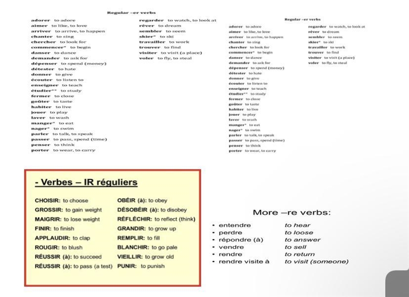 Use 8 "er" verbs Use 4 "re verbs Use 8 "ir" verbs-example-1