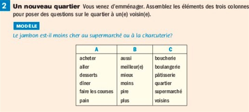 un nouveau quartier: vous venez d'emmenager. assemblez les elements de trois colonnes-example-1