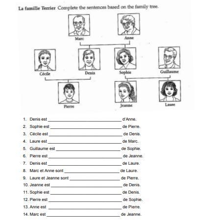 Complete the sentences based on the family tree-example-1