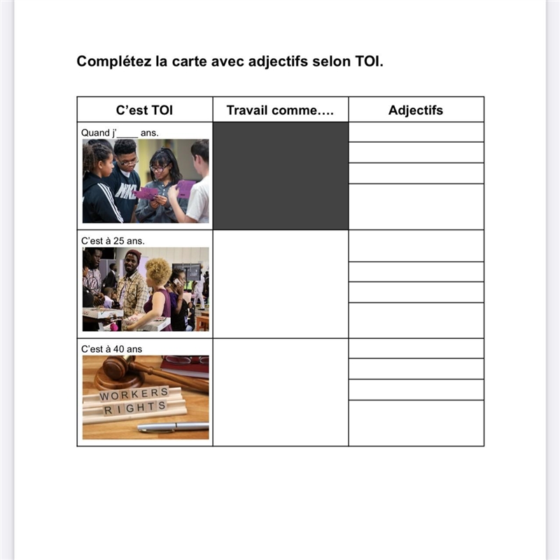 Complétez la carte avec adjectifs selon TOl.-example-1