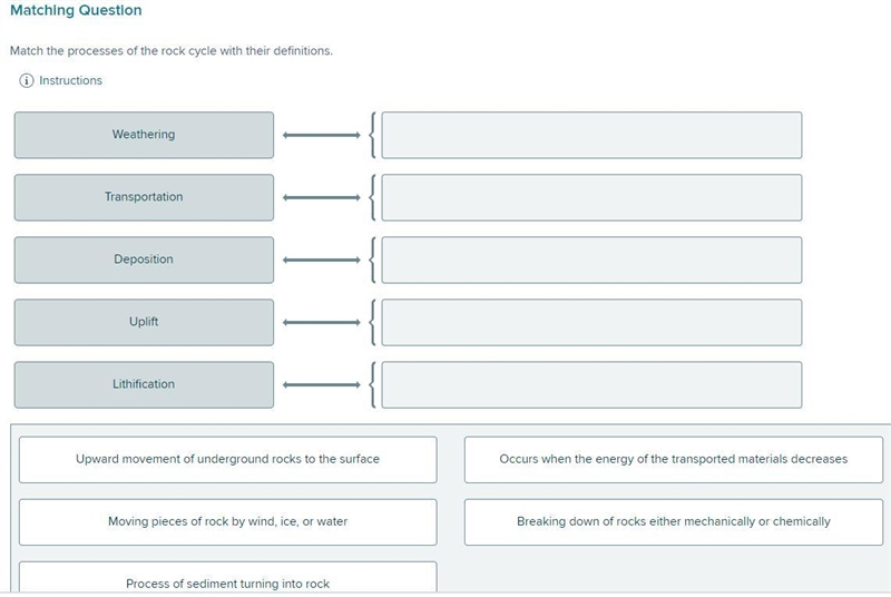 Match the processes of the rock cycle with their definitions.-example-1