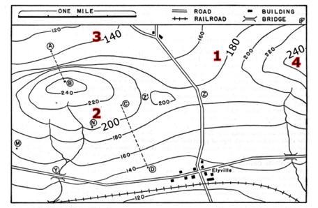 A topographic map is shown below. Drag and drop each location in order from HIGHEST-example-1