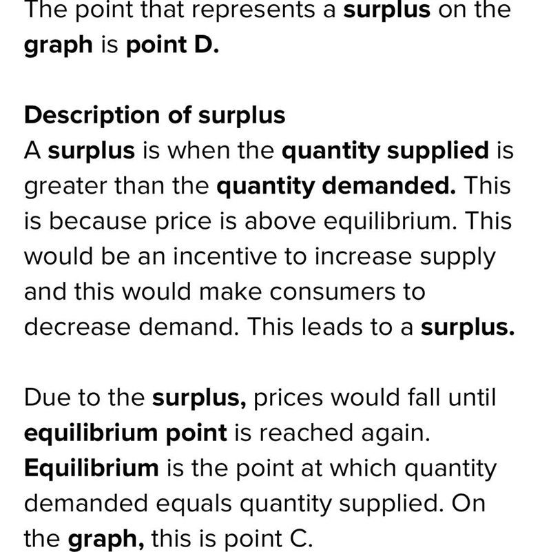 This graph shows the demand and supply of a particular brand of shampoo in the market-example-1