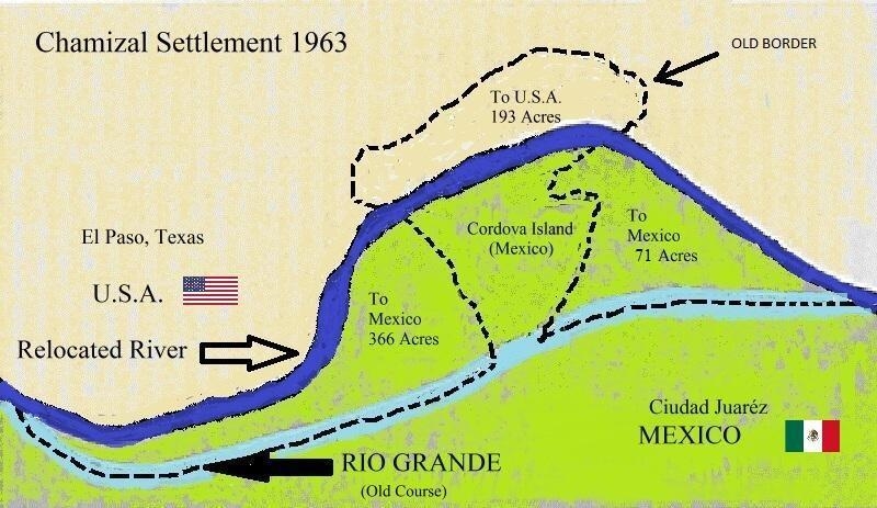 Why do natural borders affect people and places ? Use an Example-example-1