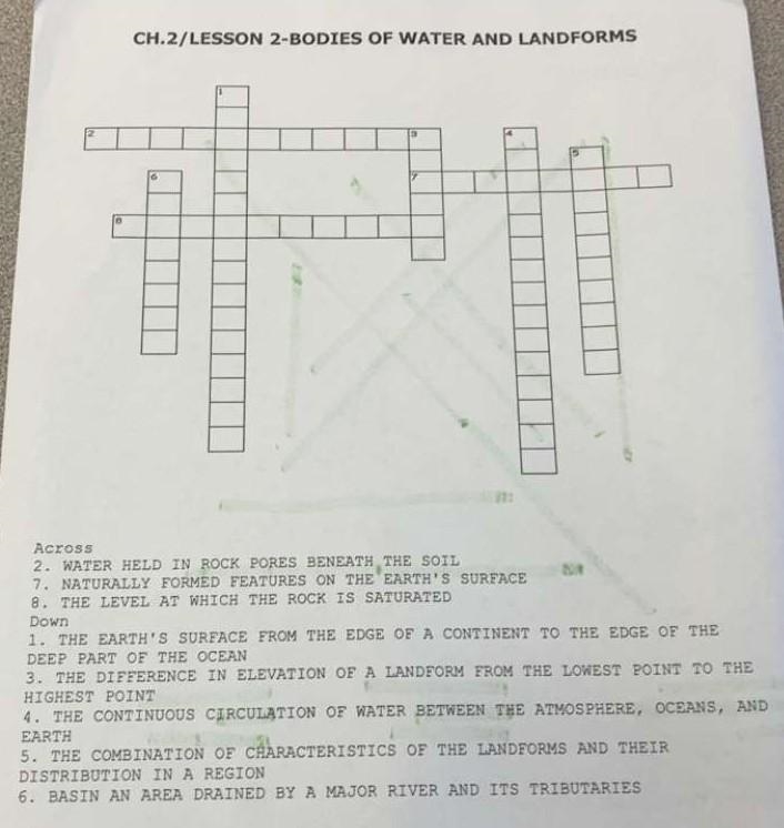 30 PTS. I NEED THE ANSWERS ASAP!!!! Across 2. WATER HELD IN ROCK PORES BENEATH THE-example-1