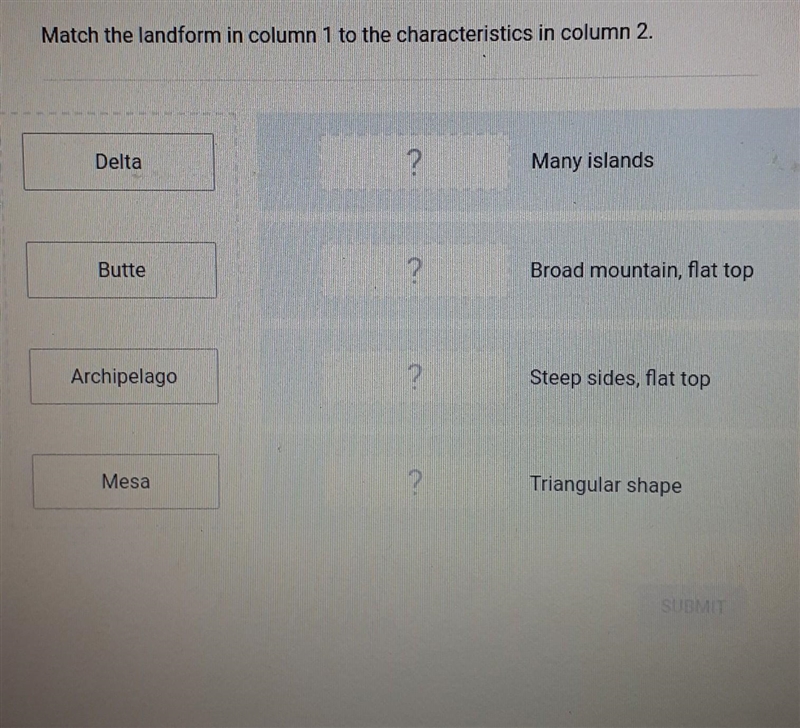 Match the landform in column 1 to the characteristics in column 2. Delta ? Many islands-example-1