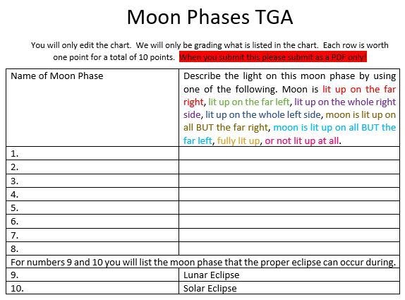 Moon phases TGA. [somebody please help me with this]-example-1