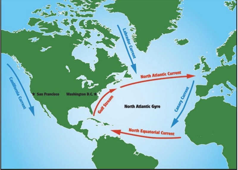 Please Answer Soon! Ocean currents help to distribute heat energy across the globe-example-1