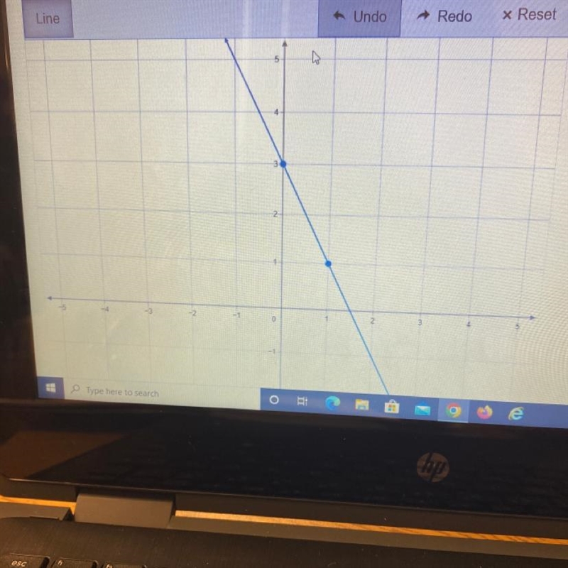 Write an equation of the line passing through point P(0, 1) that is parallel to the-example-1