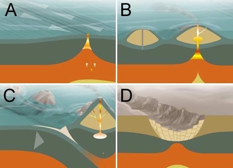 In this illustration, at which site would you expect to find basaltic magma eruptions-example-1