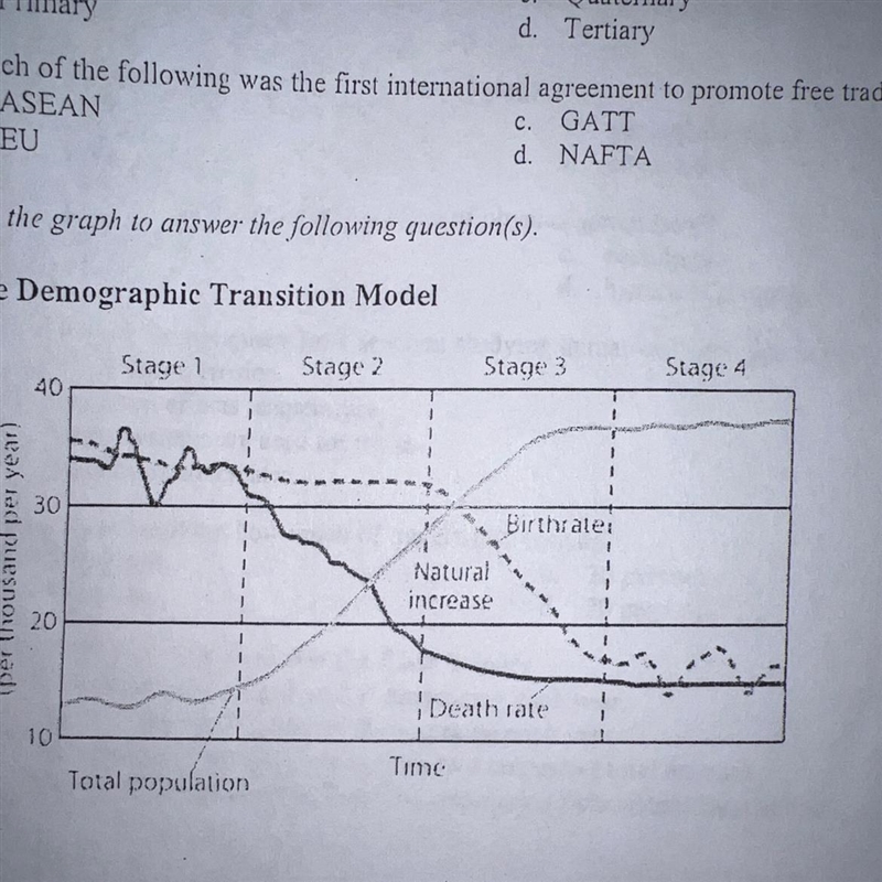 According to the graph above, the rise in population in stage 2 is compared by a A-example-1