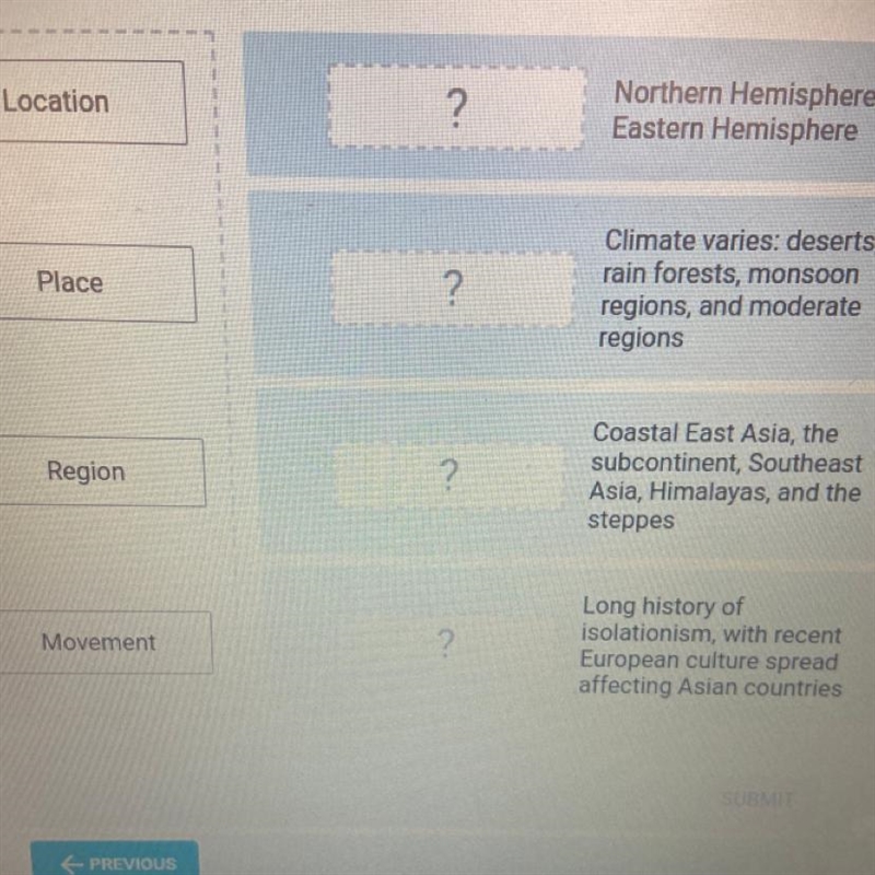 Help they must match!! Location ? Northern Hemisphere, Eastern Hemisphere Place ? Climate-example-1