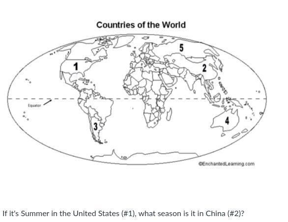 If it's Summer in the United States (#1), what season is it in China (#2)? Group of-example-1