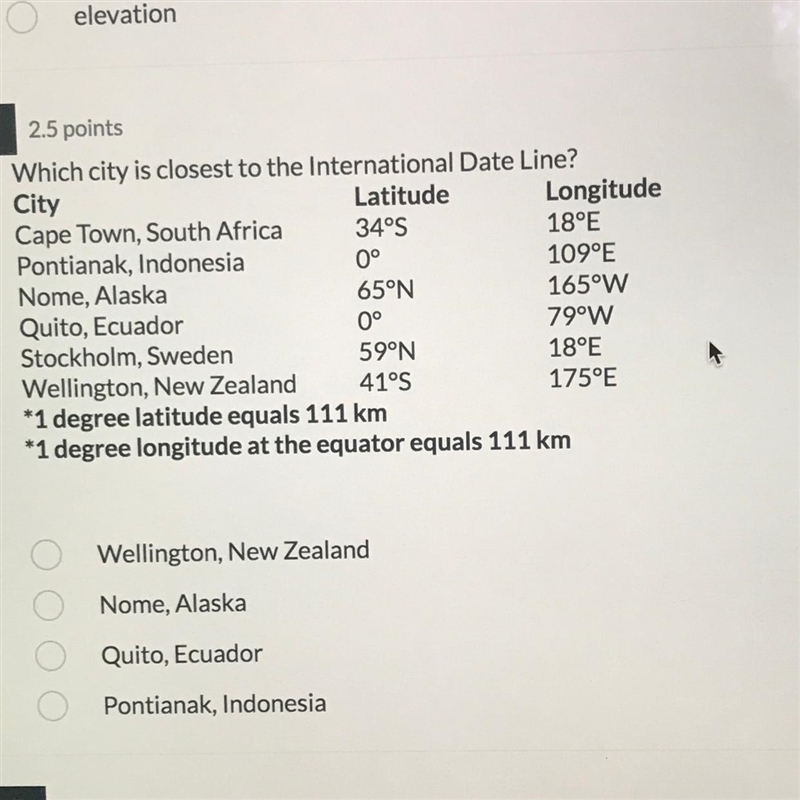 Which city is closest to the international date line?-example-1