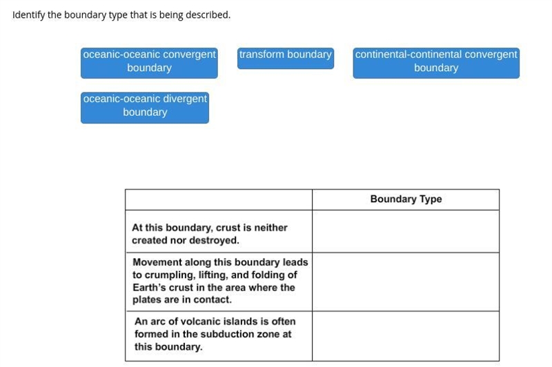 Drag each label to the correct location. Not all labels will be used. Identify the-example-1