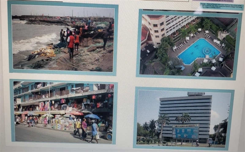 describe how everything in each picture is useful to accra and if each of these pictures-example-1