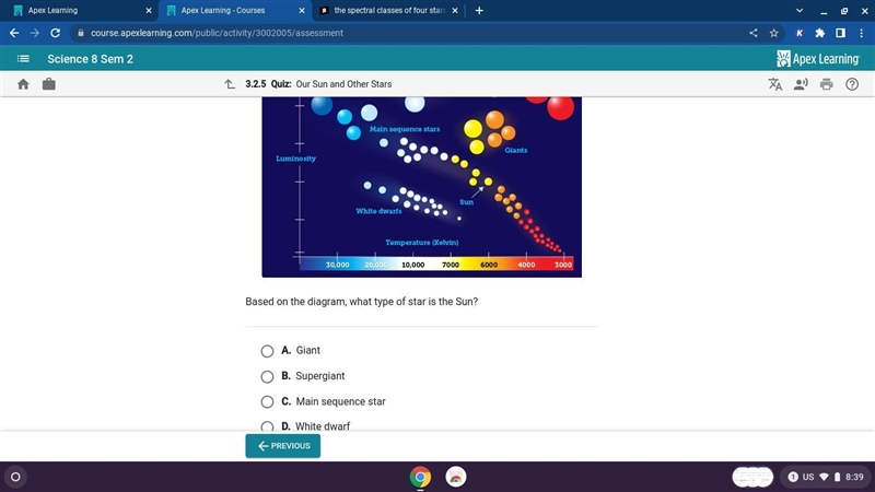 Based on the diagram, what type of star is the sun-example-1