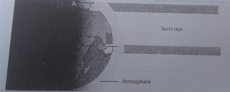 Where do the sun's rays pass through more atmosphere before striking the surface of-example-1